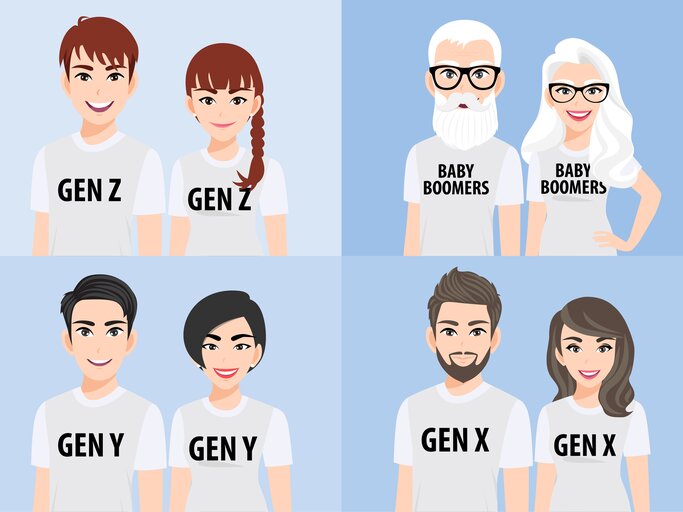 Generationen Übersicht als Cartoon | © iStock | koongtita